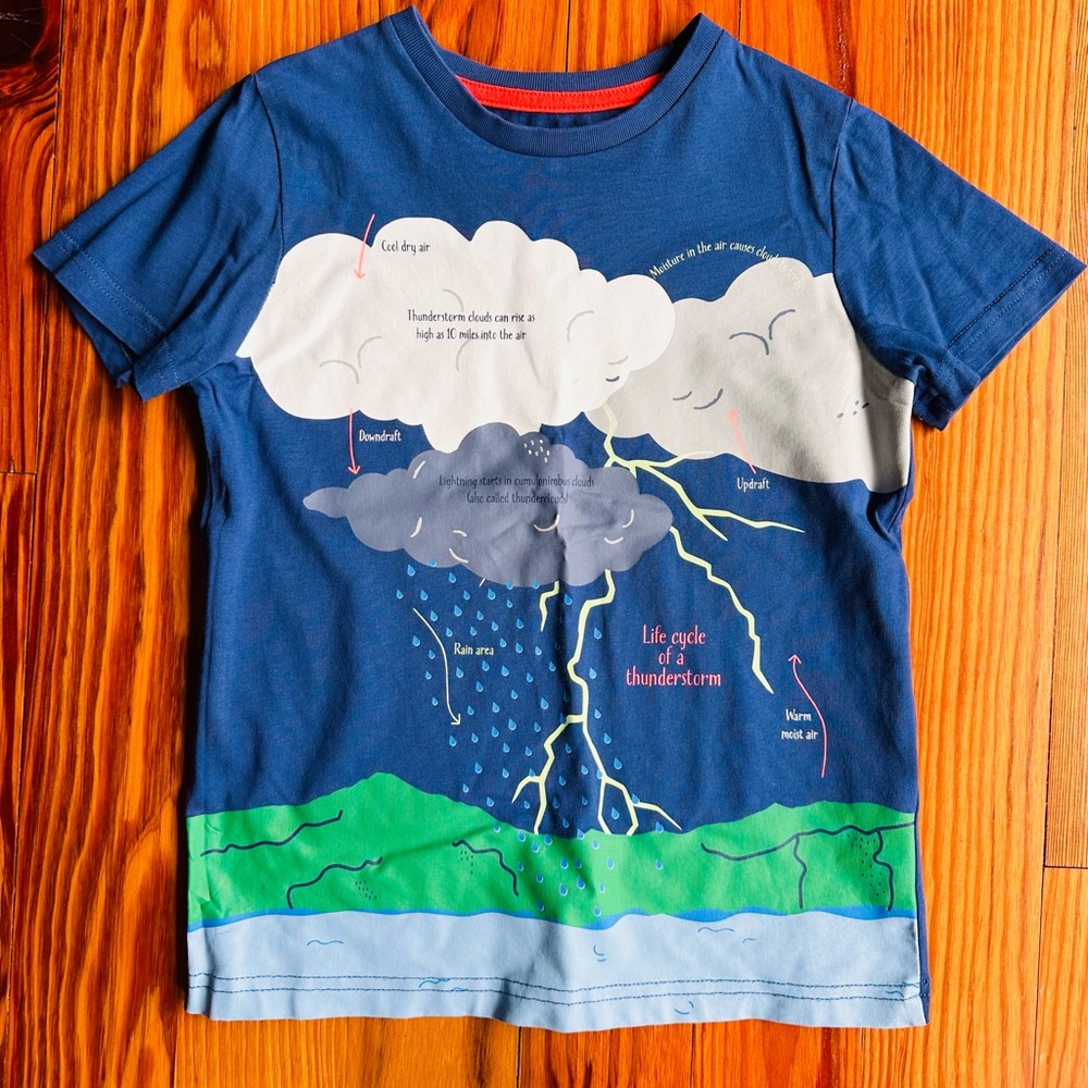 Mini Boden Weather T Shirt size 6-7